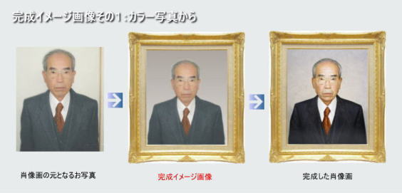C[W摜P