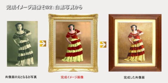 C[W摜Q